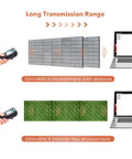 Image showing Heavy Duty Handheld Wireless Bar Code Scanner With Dead Fast Capture Rate And Fo Sho Reliable Data Transfer for long-range transmission, demonstrating 50m/164ft and 200m/656ft capabilities.