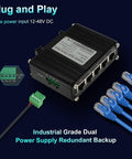 Tough Industrial Five Port Gigabit Ethernet Switch With Five RJ45 Ports 10 100 1000 Mbps Din Rail Mount And Wall Mounts Included.