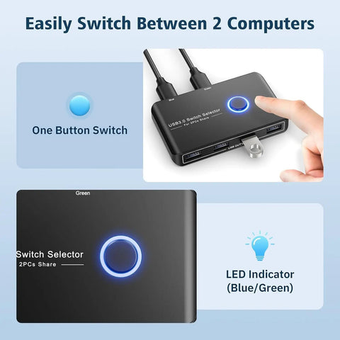 USB 3.0 Switcher For Two Computers Share Four USB Devices Like Mouse Keyboard Printer And Scanner Across Mac Windows Linux No-Fuss Plug-and-Play Hub Includes Two Cables with LED indicator and button.