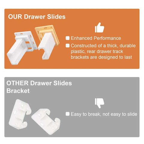 Comparison of Easy Fit Drawer Slide Socket Set for cabinets and RVs with superior white plastic and alternative lower quality models.