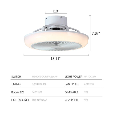 Low Profile Ceiling Fan With Light Enclosed Flush Mount Bladeless Smart Ceiling Fan dimensions and specifications chart
