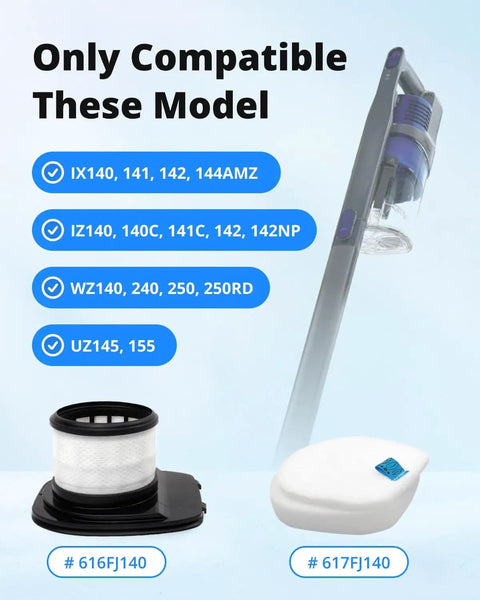 8 Pack Post Motor And Pre Filter Set For IX141 IX140 IZ140 IZ140C IZ142 UZ145 Vacuum Cleaners Includes 2 Post Filters And 6 Foam And Felt Pre Filters Replacement Huxowni Filters A Full Year Supply In One Purchase with compatible models list.