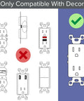 Illustration showing compatibility for Two Pack GuideLight LED Night Light Wall Plate for Decor Outlets Only With Auto On Off Sensor.