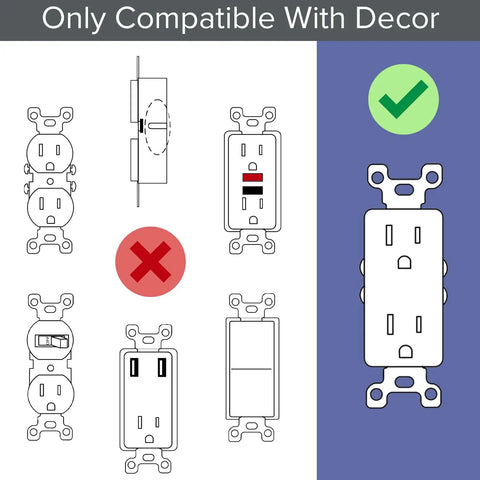 Illustration showing compatibility for Two Pack GuideLight LED Night Light Wall Plate for Decor Outlets Only With Auto On Off Sensor.