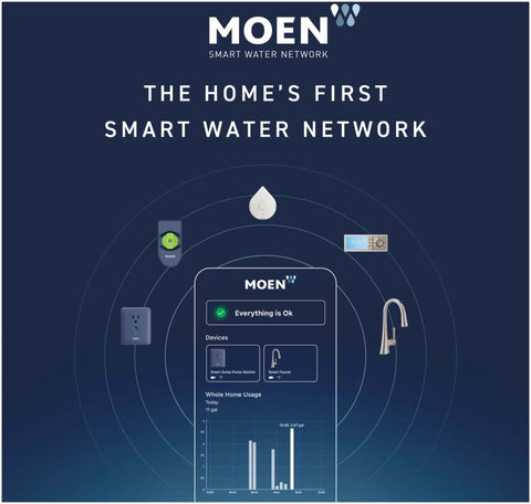 Moen Smart Water Network interface with 6 Foot Leak Sensing Cable Add On For Flo Smart Water Detector system in action.
