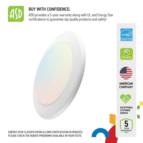 LED Disk Lights 6 Inch Low Profile Dimmable Flush Mount Ceiling Fixture 2700K To 5000K Adjustable Color Temperature 15W 1245 Lumens UL Energy Star 6 Pack For Kitchen Bedroom Bathroom lit in soft gradient with warranty details on side.