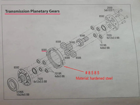 Diagram of Hardened Steel Ring Gear And Planetary Gear Set For Traxxas UDR Unlimited Desert Racer 1 To 7 Scale Center Transmission.