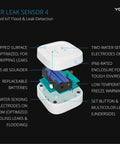 Diagram of Smart Water Leak Detector 4 with 105dB Alarm, Freeze Warning, and LoRa technology showing internal components.