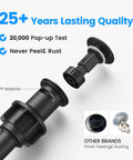 Matte Black Bathroom Sink Stopper With Overflow For Vessel And Vanity Sinks, Rapid Draining Plastic Pop Up Drain With Hair Catcher Anti Clog Strainer, Fits 1.75 Inch Drain Hole, 0.8 To 1.9 Inch Sink Thickness, Easy Install with durability details highlighted