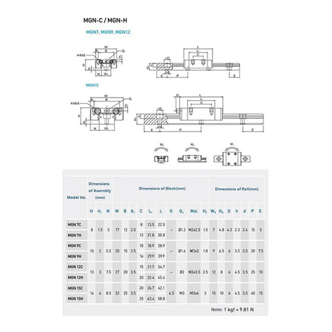 Technical drawing and specifications of High Precision Linear Rail Kit MGN7 MGN9 100 to 1000mm with Slide Block for 3D Printers and CNC Machines.