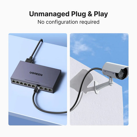 10 Port PoE Switch With 8 PoE Plus Ports Up To 60W Budget and security camera installation example