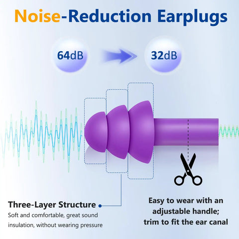 Diagram showing 50 Pairs Reusable Silicone Ear Plugs With NRR 32dB For Sleeping Snoring Swimming And Noise Blocking All Night Comfort