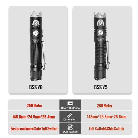 Comparison of BSS V6 and V5 Grab-And-Go Pocket Size USB Rechargeable LED Flashlight, dual switch, knurled grip, in black.