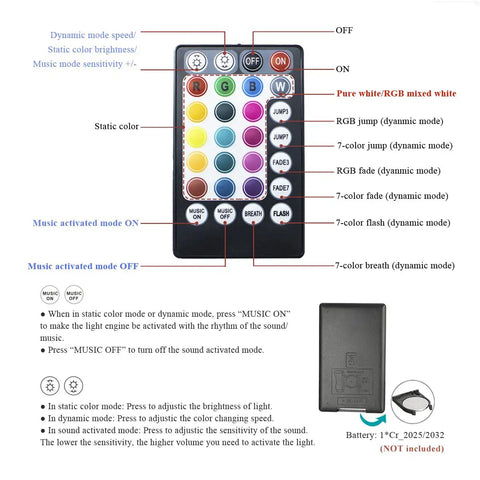 Remote control for 16W RGBW Fiber Optic Curtain Light Kit with buttons for colors, modes, and music; includes battery slot view.
