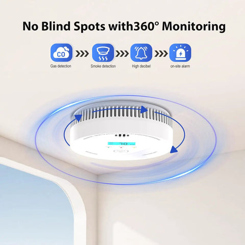 Top Shelf 6 Pack Smoke Detectors and Air Quality Monitors with 10 Year Battery Life Advanced Multi Sensor System Hella Clear Real Time Display Screen for Indoor Home Safety Protection Peace of Mind 360° ceiling monitor for gas and smoke detection.