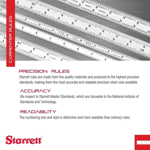 Aluminum Meter Stick Ruler 39.37 Inch Metric And English Dual Scale with precision and accuracy details displayed prominently.