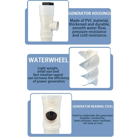 50W Pipeline Spiral Hydroelectric Generator housing and waterwheel components