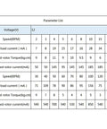 Parameter list table for Brushless DC Gear Motor JS-50 12V 30RPM CW CCW Slow Speed Gearbox