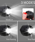Two Pack Rechargeable LED Headlamps Waterproof Hands Free Flashlights With 3 Lighting Modes for kids and adults displaying modes