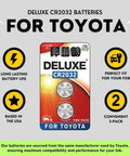 Fresh Replacement Key Fob Batteries For Toyota Remote Keeping Your Vehicle Alive And Running Smooth With Two Cr2032 Cell Packs That Snap Right In Without Any Headache Or Delay, packaged two-pack CR2032 lithium batteries.