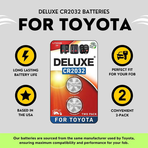 Fresh Replacement Key Fob Batteries For Toyota Remote Keeping Your Vehicle Alive And Running Smooth With Two Cr2032 Cell Packs That Snap Right In Without Any Headache Or Delay, packaged two-pack CR2032 lithium batteries.