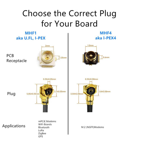 Comparison chart of MHF1 and MHF4 IPX connectors, showing PCB receptacle and plug dimensions for modems and WiFi boards applications.