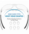 Clear ANSI Z87.1 Safety Glasses For Men And Women with adjustable temples and universal fit, illustration of head shapes