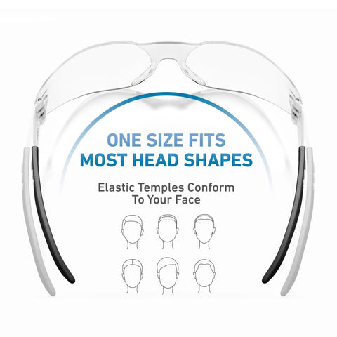 Clear ANSI Z87.1 Safety Glasses For Men And Women with adjustable temples and universal fit, illustration of head shapes