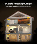 Image of a house displaying Absolute Upgrade 96 Pack 4 Inch Led Recessed Downlights Slim Baffle Retrofit Can Bulbs with color temps.