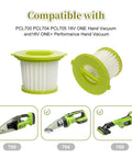 Four Pack HEPA Vacuum Filter Replacement Set For 18V One Plus Handheld Vacuum Models PCL700 PCL704 PCL705 in green color