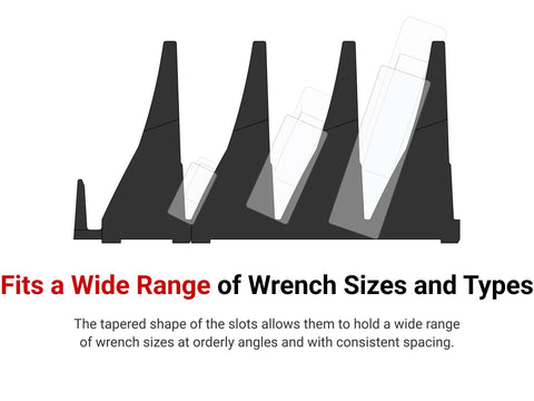 Illustration of modular organizer for 19 Piece Metric Ratcheting Box End Wrench Set With Fixed And Flex Heads 6 To 24 mm