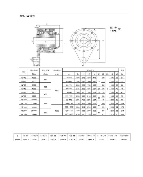 Diagram of Heavy Duty One Way Sprag Clutch Bearing Mechanically Locks Reverse Rotation For Smooth Industrial Drive Train Operation Fits 80 To 95 Mm Hole Size.