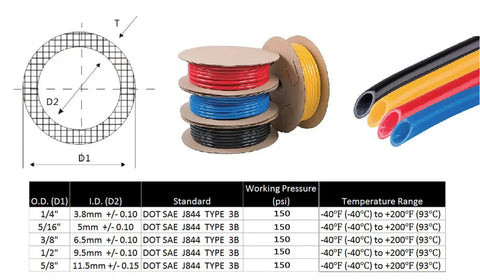 Five Eighth Inch Black DOT Approved Air Brake Tubing, SAE J844 Nylon, multicolor spools, sizing chart