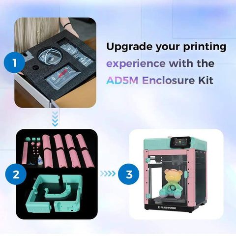 Components and assembled view of Adventurer 5M 3D Printer Enclosure Kit For AD5M DIY Safe And Quiet Cover with custom panels