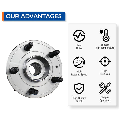 Rear Wheel Bearing Hub Assembly 512440 Fit For 2010 2017 GMC Terrain And 2010 2017 Chevy Equinox 5 Lug With ABS Durable OE Quality