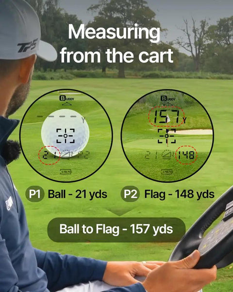 2S Pro Golf Range Finder With Slope And Pin Finder, Measure From Cart On The Fly Up To 1093 Yards in use from golf cart.
