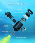 Exploded view of Ultra Portable Mini Scuba Tank With Pump 0.5L Lightweight 2.4 lb with components labeled.
