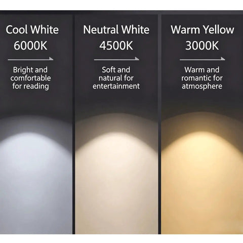YPDJVLTI Ceiling Fans Lights 46-56Inch LED Fandelier showing different lighting settings: Cool White, Neutral White, and Warm Yellow.
