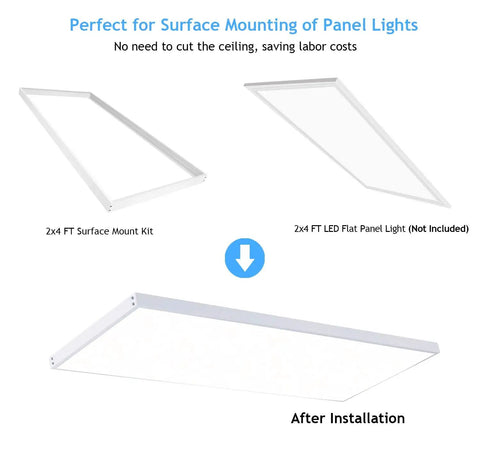 2x4 LED Flat Panel Surface Mount Kit with aluminum white frame shown before and after ceiling installation with screws