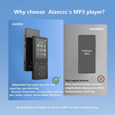 64GB Bluetooth MP3 Player With HiFi Sound For Runners And Fitness Fans, 2.4 Inch Screen, Built In Speaker vs ordinary MP3 comparison