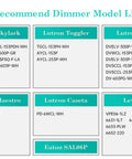 Recommended dimmer models list for E12 Candelabra LED Bulb 2700K Frosted 40W Equivalent Dimmable Candle Light