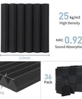 Heavy Duty Acoustic Foam Panels 36 Pack Sound Proof Wedges 12x12x2 high density foam with NRC 0.92 for sound absorption.