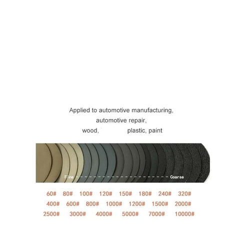 Top Grade 6 Inch Wet And Dry Sanding Discs With Hook Loop Backing For Orbital Sander showing grit range from fine to coarse.
