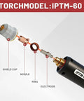 Exploded view of IPTM60 CNC Plasma Torch Kit For PT60 Systems showing parts labeled as shield cup, nozzle, ring, and electrode.