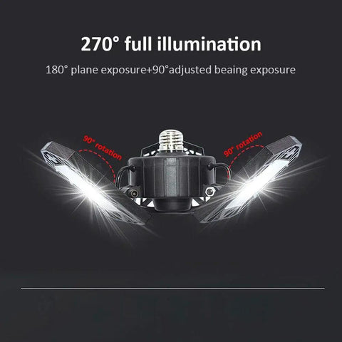 Beast Bright 6000 Lumen 6500K Daylight LED Garage Light with foldable three panel design, showing 270 degree coverage in black