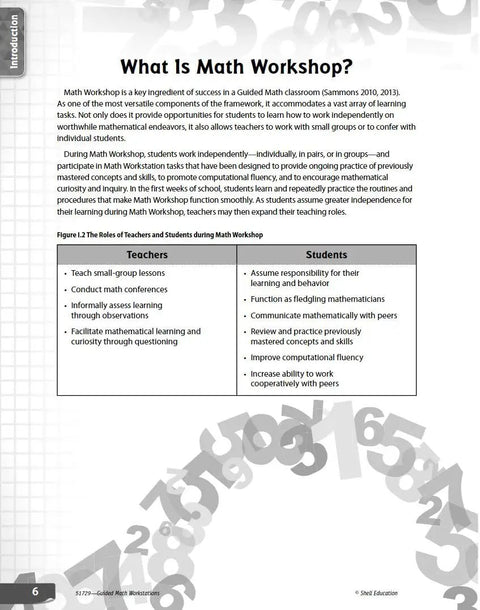 Hands On Math Workstations For Grades 3 To 5: A Real World Guide To Guided Math In Elementary Classrooms, page overview