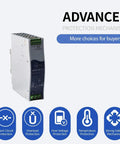Heavy-Duty 60W 24V 2.5A Industrial Switching Power Supply With Ultra-Wide Input 180-550VAC And 254-780VDC DIN Rail Mount 4.7kV Isolation Built For Automation, Communications, And Manufacturing Equipment, side view