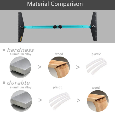 Material comparison for Stair Treads Template Tool Gauge For Measuring And Cutting Stair Treads And Risers Plus Shelves Layout In Aluminum Alloy With Aviation Grade 7075 6061 Cyan Finish Rugged And Easy To Use Adjustable 30.3 To 48.2 Inches Woodworking Must Have, showing hardness and durability differences between aluminum alloy, wood, and plastic.