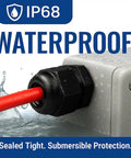 Three Quarter Inch NPT Strain Relief Nylon Cord Grip Cable Glands Black Plastic Grommet 100 Pack submerged in water showing IP68 protection.