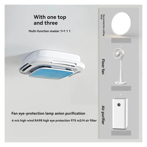 Bladeless Ceiling Fan With Light Turquoise Blue Full Spectrum LED Chandelier Fly Modern Design on ceiling with air filter feature.